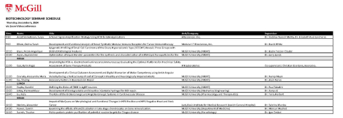Biotech seminar schedule