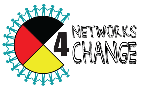Networks for Change logo