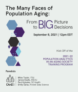 The many faces og population aging
