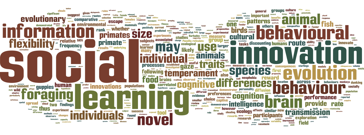 [Word cloud of the lab's research interests (see below) in the shape of a guppy]
