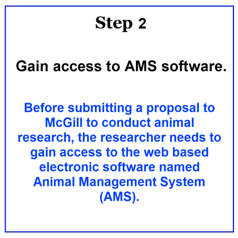Gain access to AMS Software