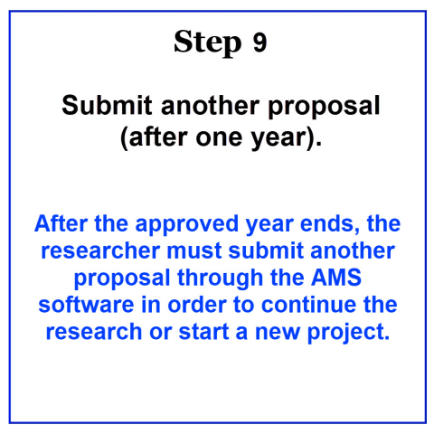 Step 9: Submit another proposal (after one year)