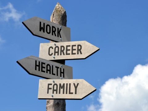 Road signs pointing to "Work", "Career", "Health", and "Family"
