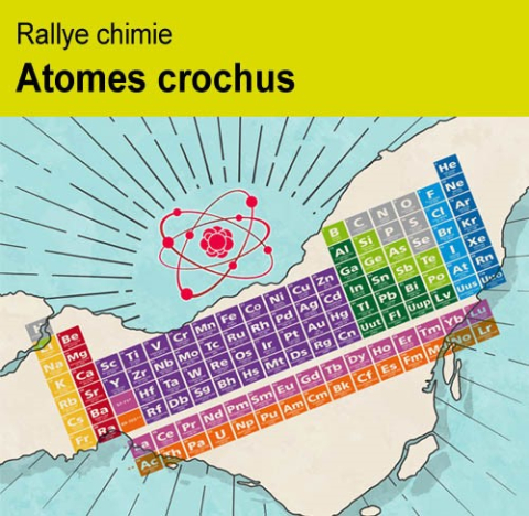 Atomes crochus poster- periodic table and an atom model 