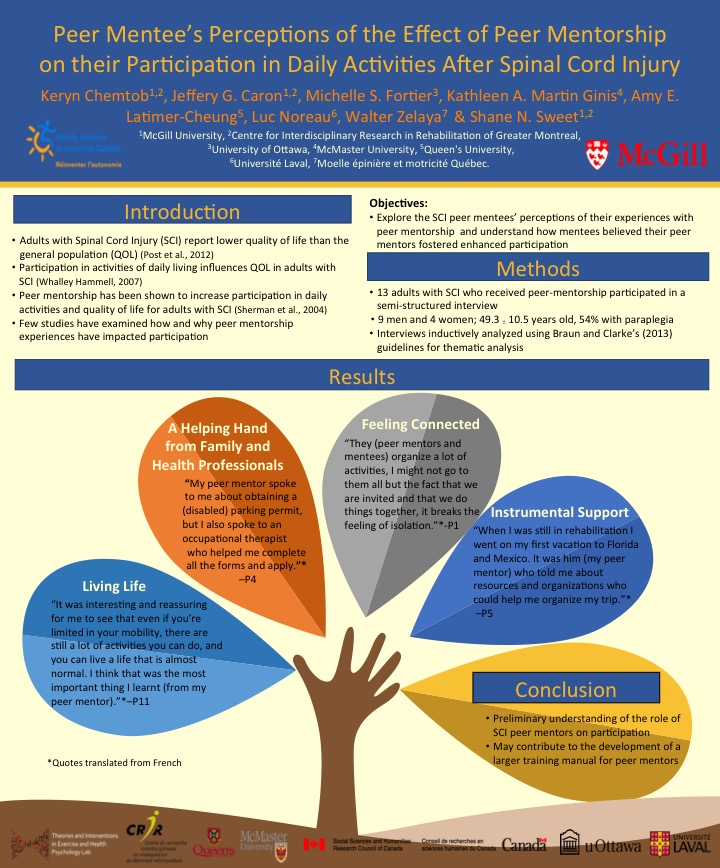 Infographic - Peer Mentee’s Perceptions of the Effect of Peer Mentorship on their Participation in Daily Activities After Spinal Cord Injury