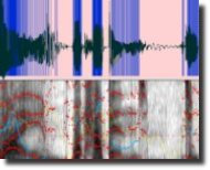 Frequency analysis of speech segment