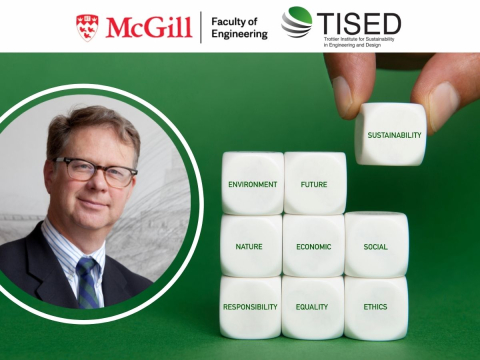 cube dice with environment, future, nature, economic, social, responsibility, equality, ethics and sustainability, Bruce lourie and mcgill engineering and tised logos