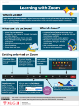 Learning with zoom resource