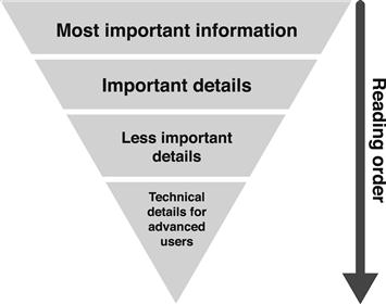 Inverted pyramid diagram that is split into four sections with text overlaid. 