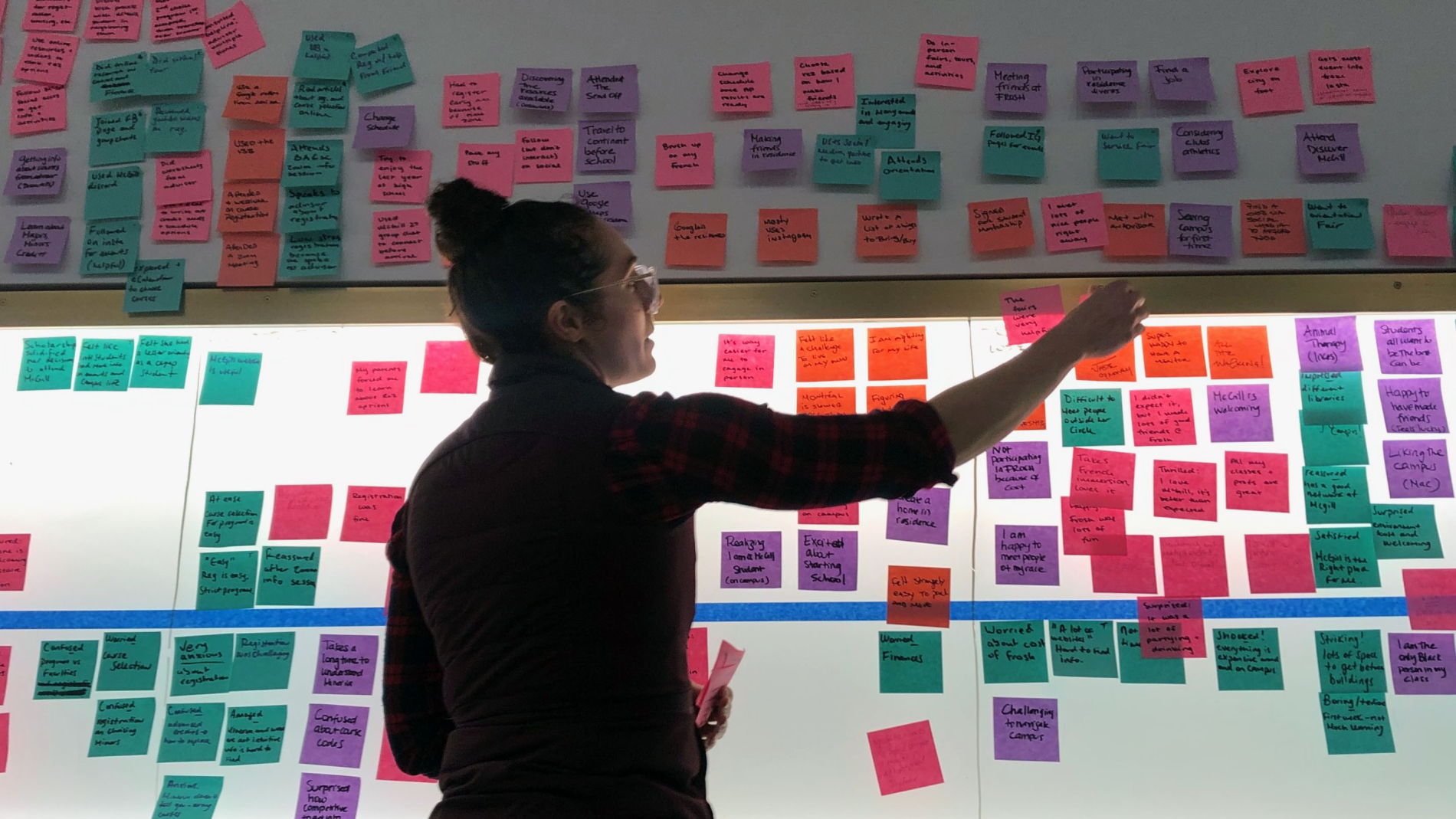 Heidi Strohl, Manager, Digital Design in from of an illuminated whiteboard filled will brightly coloured PostIt notes.