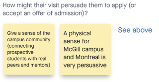 Sticky note exercise identifying most convincing arguments